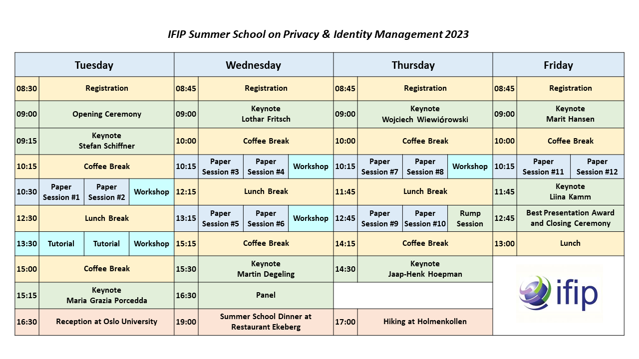 Tabular Timetable of the Summer School Programme