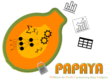PAPAYA