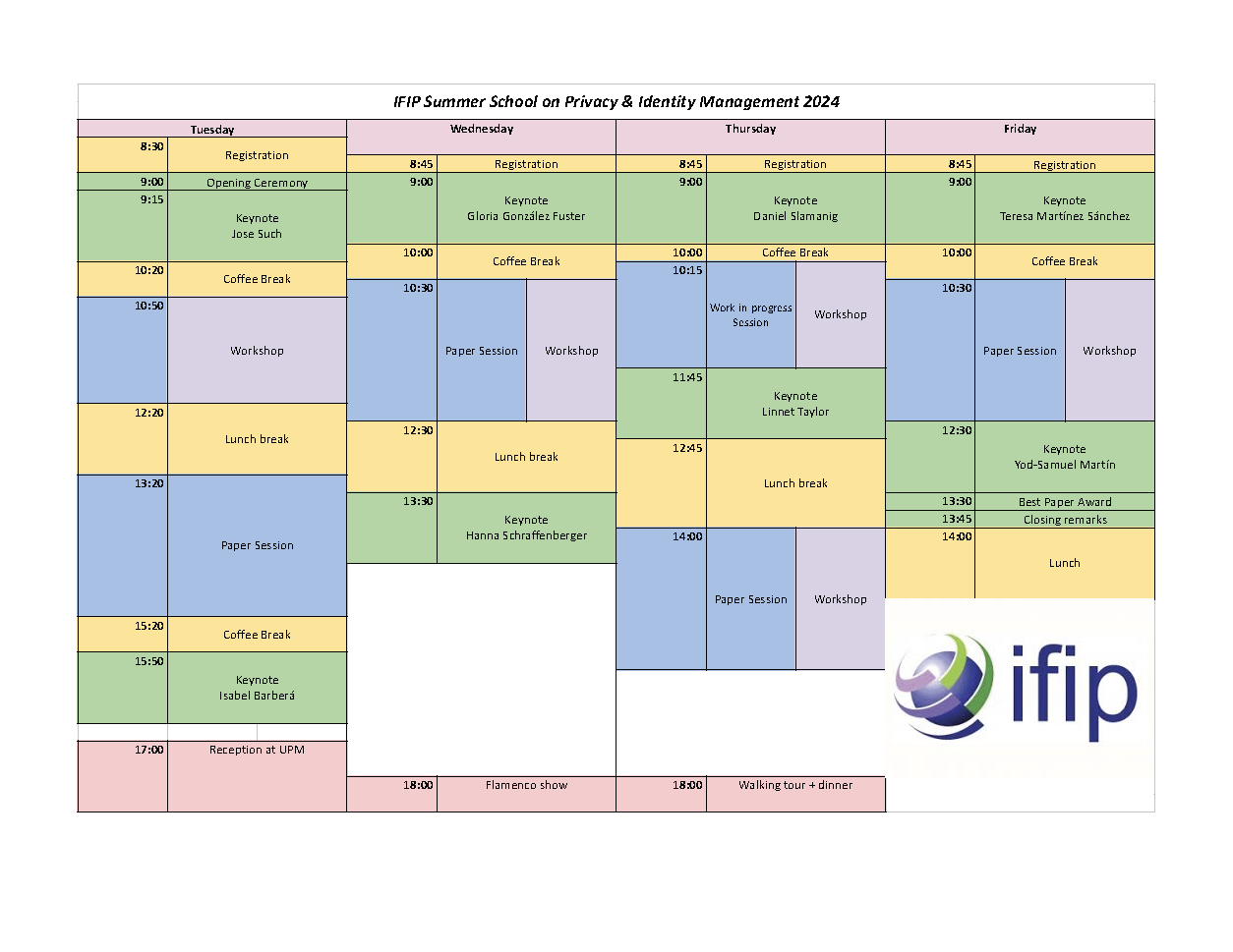 Tabular Timetable of the Summer School Programme