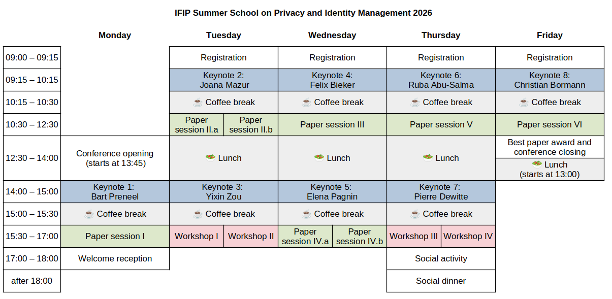 IFIP Summer School 2026 Program